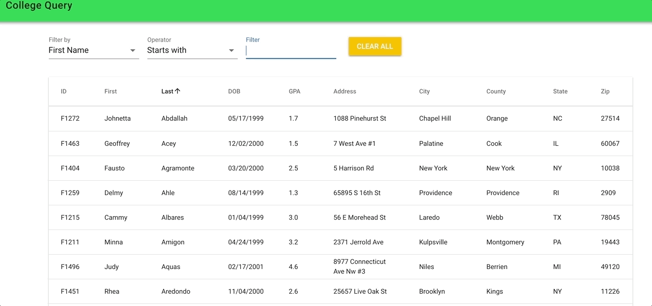Vue.js Data Table Admin hero image