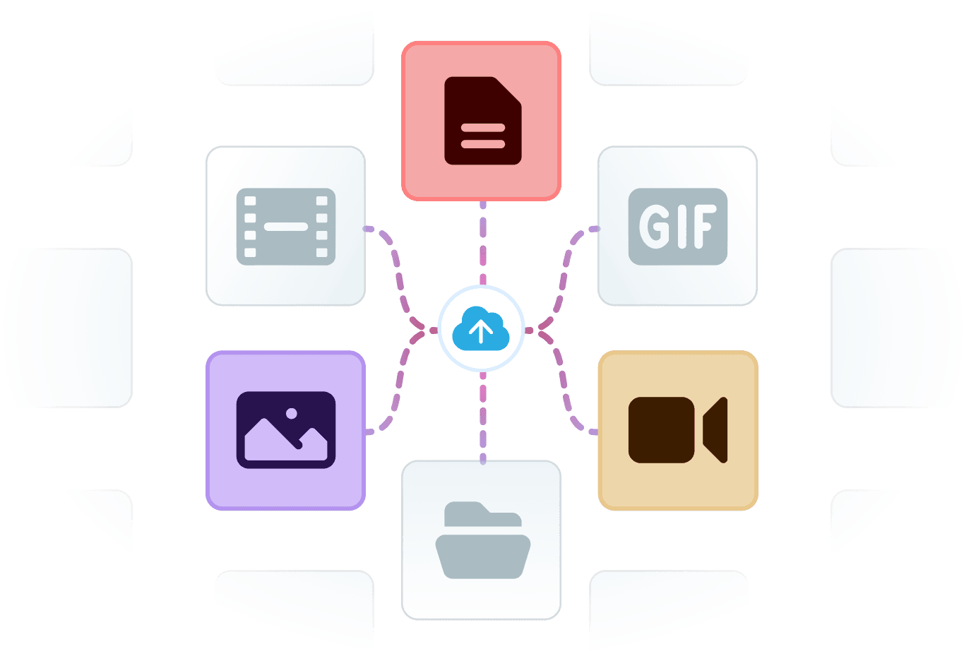 Multimedia Management diagram